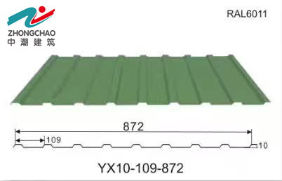 ����鿴����